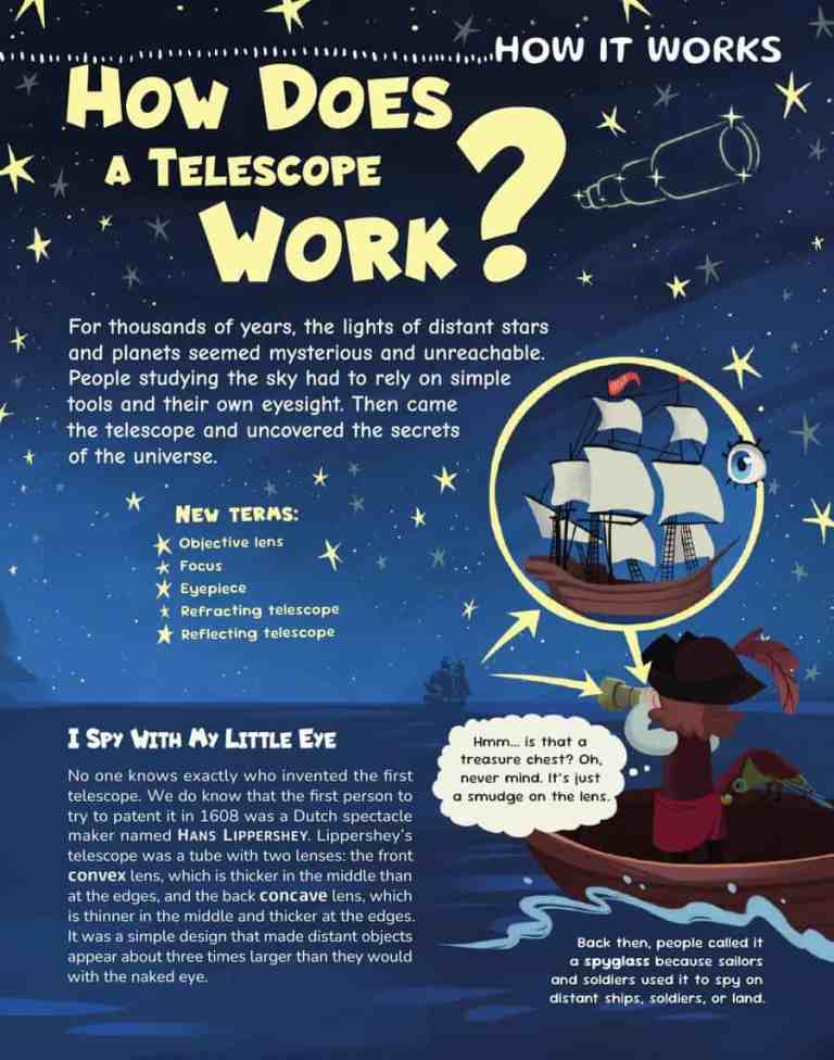 How Does a Telescope Work?