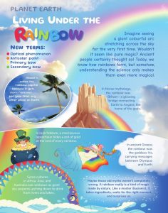 Opening page of “Living Under the Rainbow” in OYLA Junior #15 (October 2026)