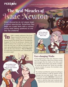 Opening page of “The Real Miracles of Isaac Newton” in OYLA Junior #15 (October 2026)