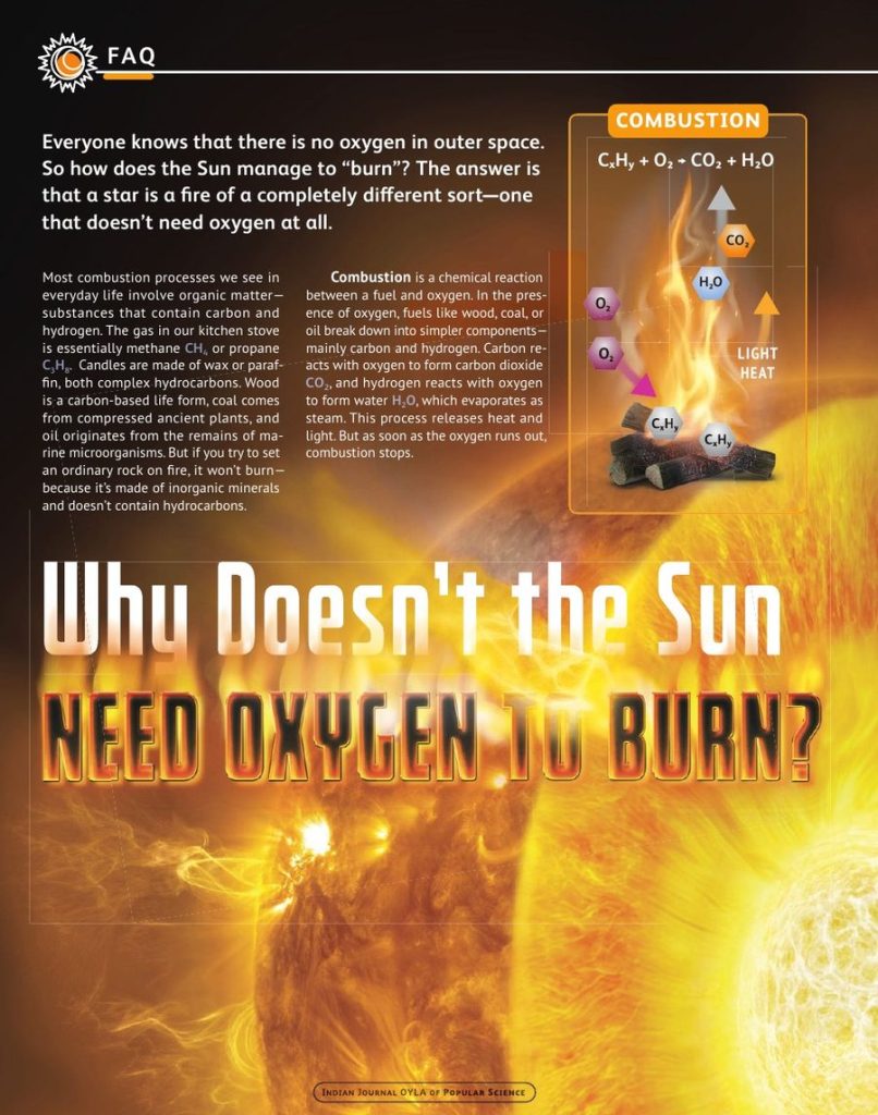 Opening page of “Why Doesn't the Sun Need Oxygen to Burn?” in OYLA 12+, Vol. 8, Issue 8